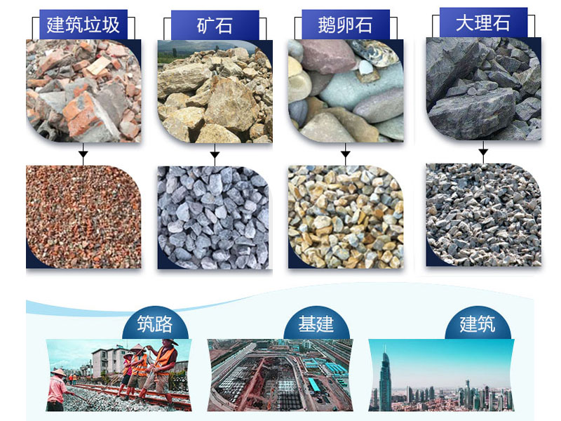 移動(dòng)建筑垃圾處理破碎站 移動(dòng)建筑垃圾處理破碎站