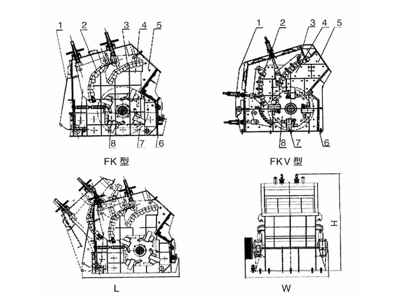 反擊式破碎機(jī) 反擊式破碎機(jī)